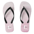 Suche nach aquarell schuhe Elegant