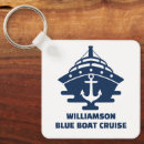 Suche nach boot schlüsselanhänger Seemann