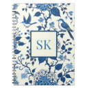 Suche nach garten kleine notizbücher Blau