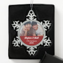 Suche nach gay christmas ornamente Homosexuelle