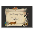 Suche nach safari tischkarten Afrikanisch