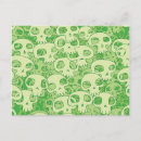 Suche nach cooler schädel postkarten Knochen