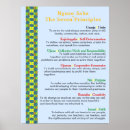 Suche nach kreationen poster Für sie/ihn