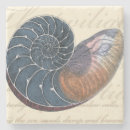 Suche nach poesie untersetzer Strand