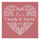 Suche nach braut bräutigam poster Gewohnheit