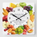 Suche nach fruit of the spirit poster Faith