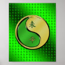 Suche nach chinesische astrologie poster Chinesischer zodiac