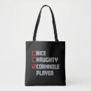 Suche nach hässlich tote bags Familie