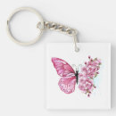 Suche nach japanese schlüsselanhänger Pink