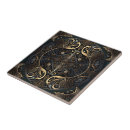 Suche nach mittelalterlich fliesen Europäisch