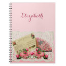 Suche nach antike bücher postkarten Für sie