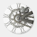 Suche nach kabel magnete Kette