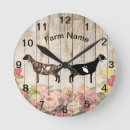 Suche nach herd wanduhren Ranch