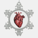 Suche nach anatomie ornamente Gesundheit