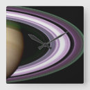 Suche nach saturn wanduhren Planet