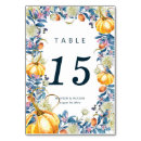 Suche nach kürbis tischkarten Botanisch