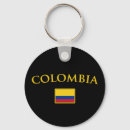 Suche nach kolumbien schlüsselanhänger Patriotisch