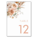 Suche nach boho tischkarten Tabelle