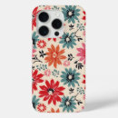 Suche nach iphone 15 pro hüllen Retro