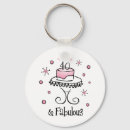 Suche nach vierzig schlüsselanhänger Kuchen