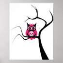 Suche nach sugar skull poster Zucker