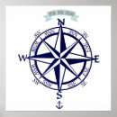 Suche nach kompass poster Reisen