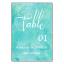 Suche nach wasser tischkarten Hochzeitsempfang