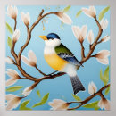 Suche nach gefiedert poster Natur