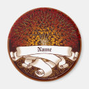 Suche nach stammbaum magnete Familiengeschichte