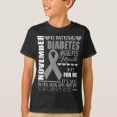 Suche nach lustige diabetes tshirts Diabetiker