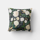 Suche nach blumenmuster kissen Aquarell