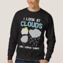 Suche nach meteorologie kleidung Wetter