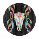 Suche nach skull untersetzer Darstellung