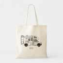 Suche nach wohnwagen tote bags Wohnmobil