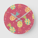 Suche nach tropen wanduhren Ananas