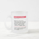 Suche nach mattierte glas tassen Wissenschaft