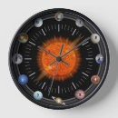 Suche nach space wanduhren Planeten