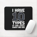 Suche nach informatik mousepads Softwareentwickler