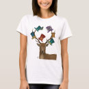 Suche nach geweihe tshirts Antike