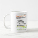 Suche nach agility tassen Kaffee