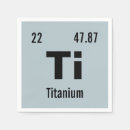 Suche nach chemie stoffe Periodensystem