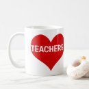 Suche nach professor tassen Schule