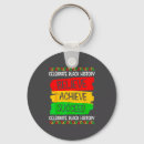 Suche nach rabatte schlüsselanhänger Veranstaltung
