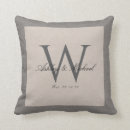 Suche nach leinen kissen Für sie/ihn