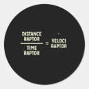 Suche nach velociraptor aufkleber Treuen