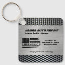 Suche nach mechanisch schlüsselanhänger Schrauben