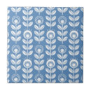 Suche nach 70er retro fliesen Skandinavisch