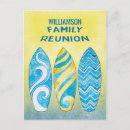 Suche nach tölpel postkarten Familie