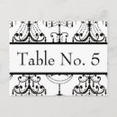 Suche nach chandelier poster Modern