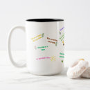 Suche nach positive zitat tasse tassen Selbst